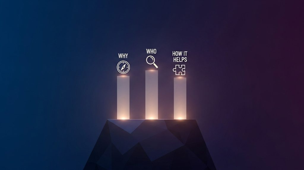 A visual representation of three foundational pillars with icons for purpose, audience, and value, symbolizing the core questions to ask before creating content.