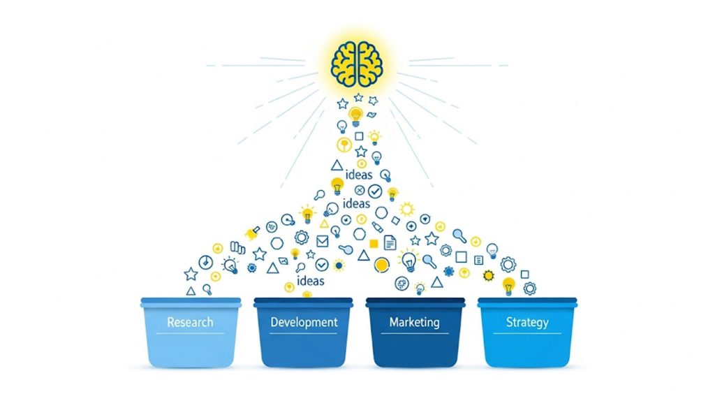 A digital illustration showing the concept of content buckets. A stylized brain or lightbulb is at the top, with creative ideas flowing down into different labeled buckets or containers, symbolizing an organized content strategy.