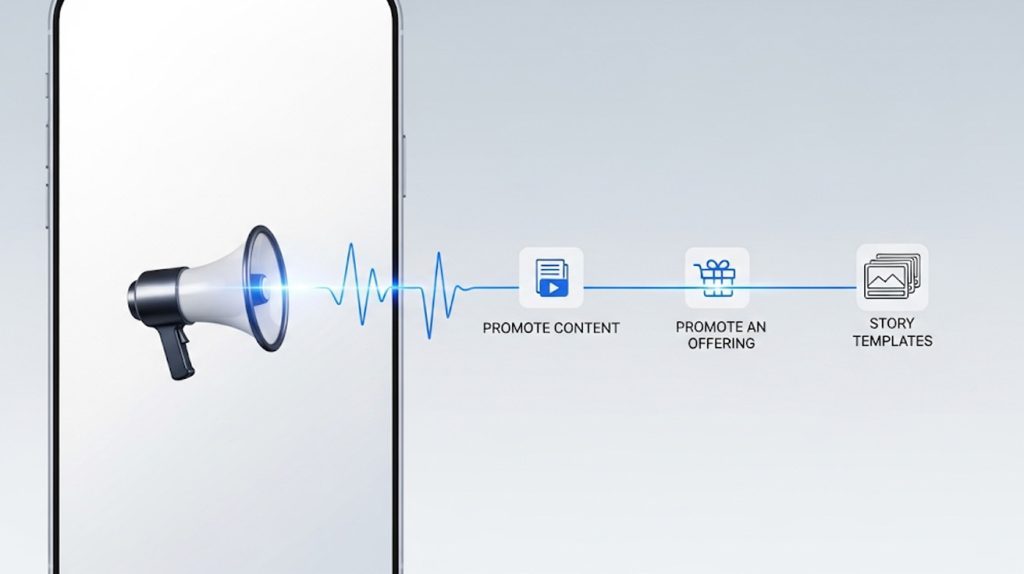 An illustration of a phone screen with a megaphone connected to icons for "Promote Content" and "Promote an Offering," symbolizing a strategic approach to promotion.